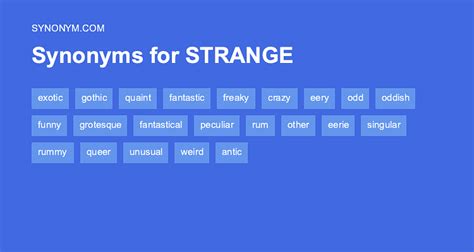 strange synonym|fancy word for weird.